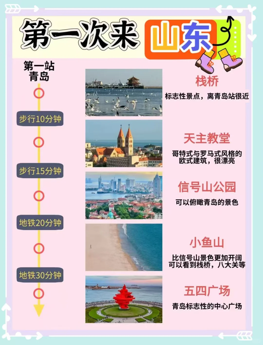 🏖终于有人一次把山东旅游说明白了🔥