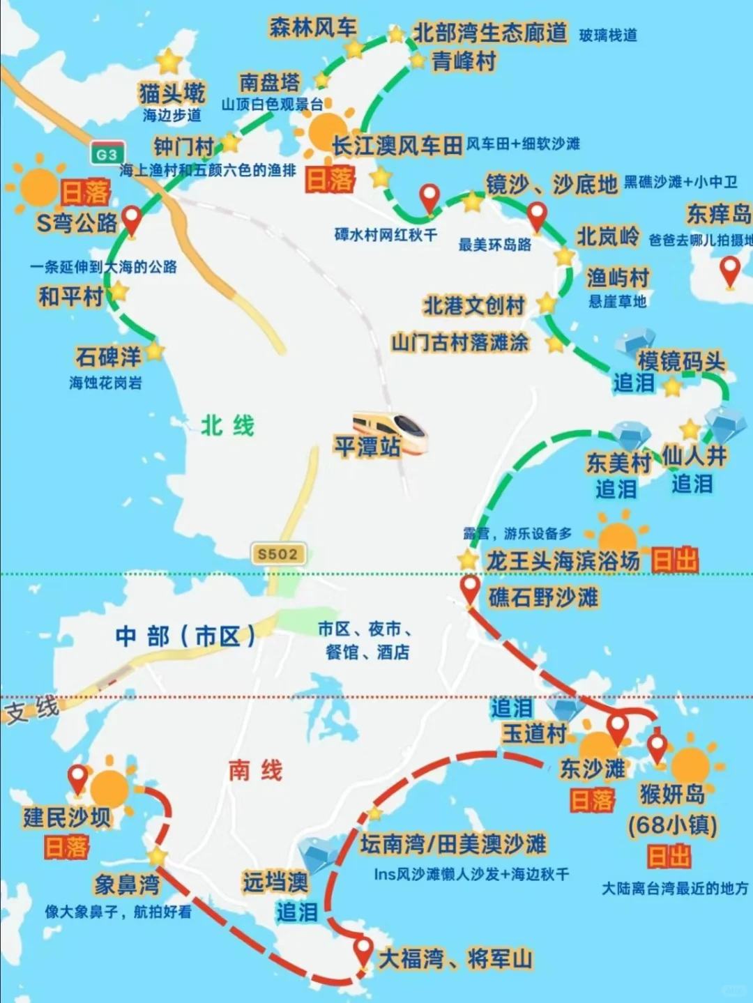 平潭岛三天两夜旅游攻略🌊国内海岛天花板