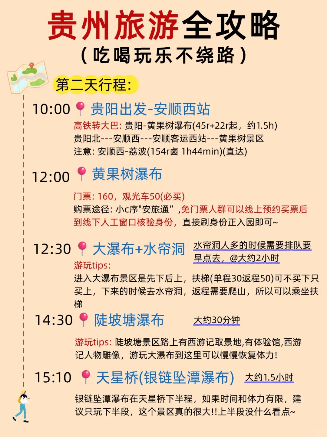 第一次去贵州旅游✈保姆级不绕路攻略