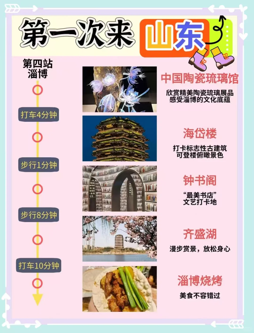 🏖终于有人一次把山东旅游说明白了🔥