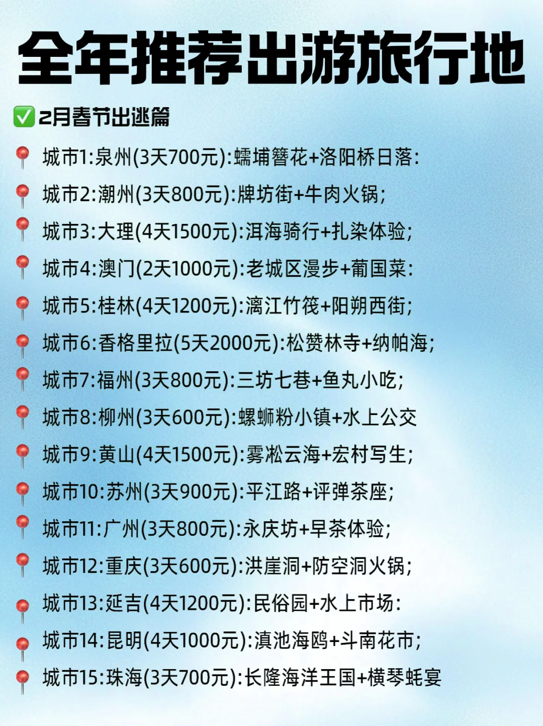 2025全年旅行指南计划表🔥速存抄作业❗️