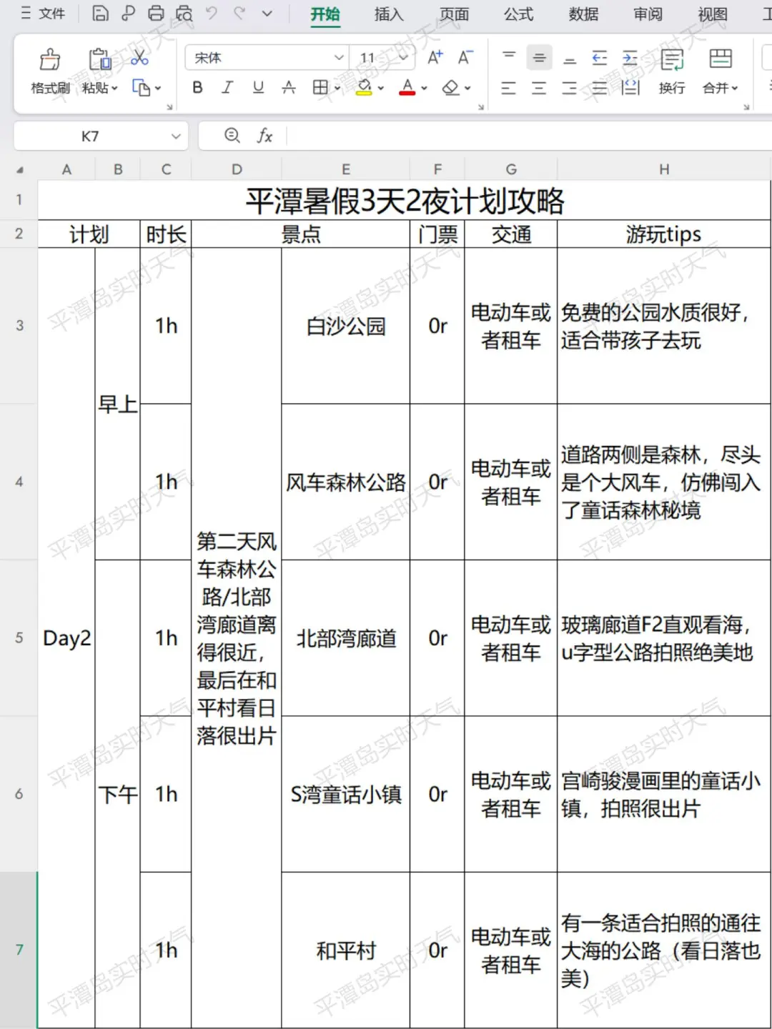 男朋友做的平潭岛旅游攻略已经next level了