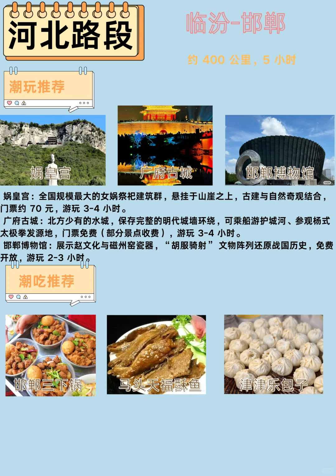 西安→聊城自驾游攻略✨