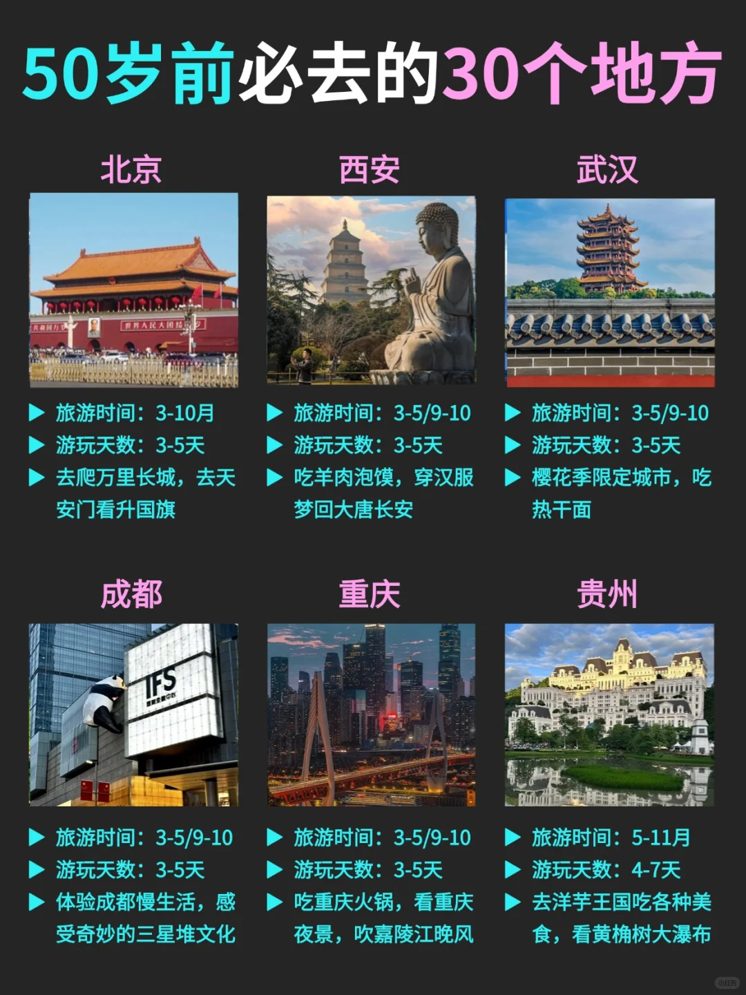 50岁前一定要去的30个地方！你去过几个