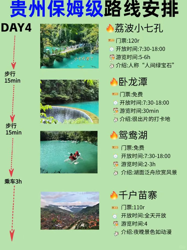 贵州旅游5天4晚纯玩，让你玩嗨起来
