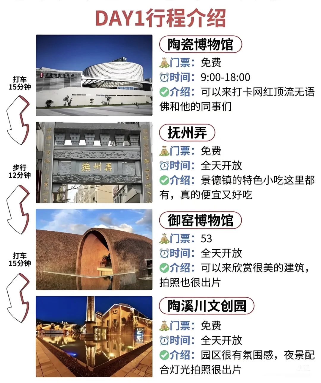 景德镇旅游攻略