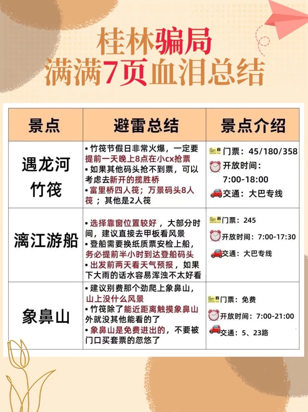 桂林吃住玩全攻略，看完你就知道怎么玩了