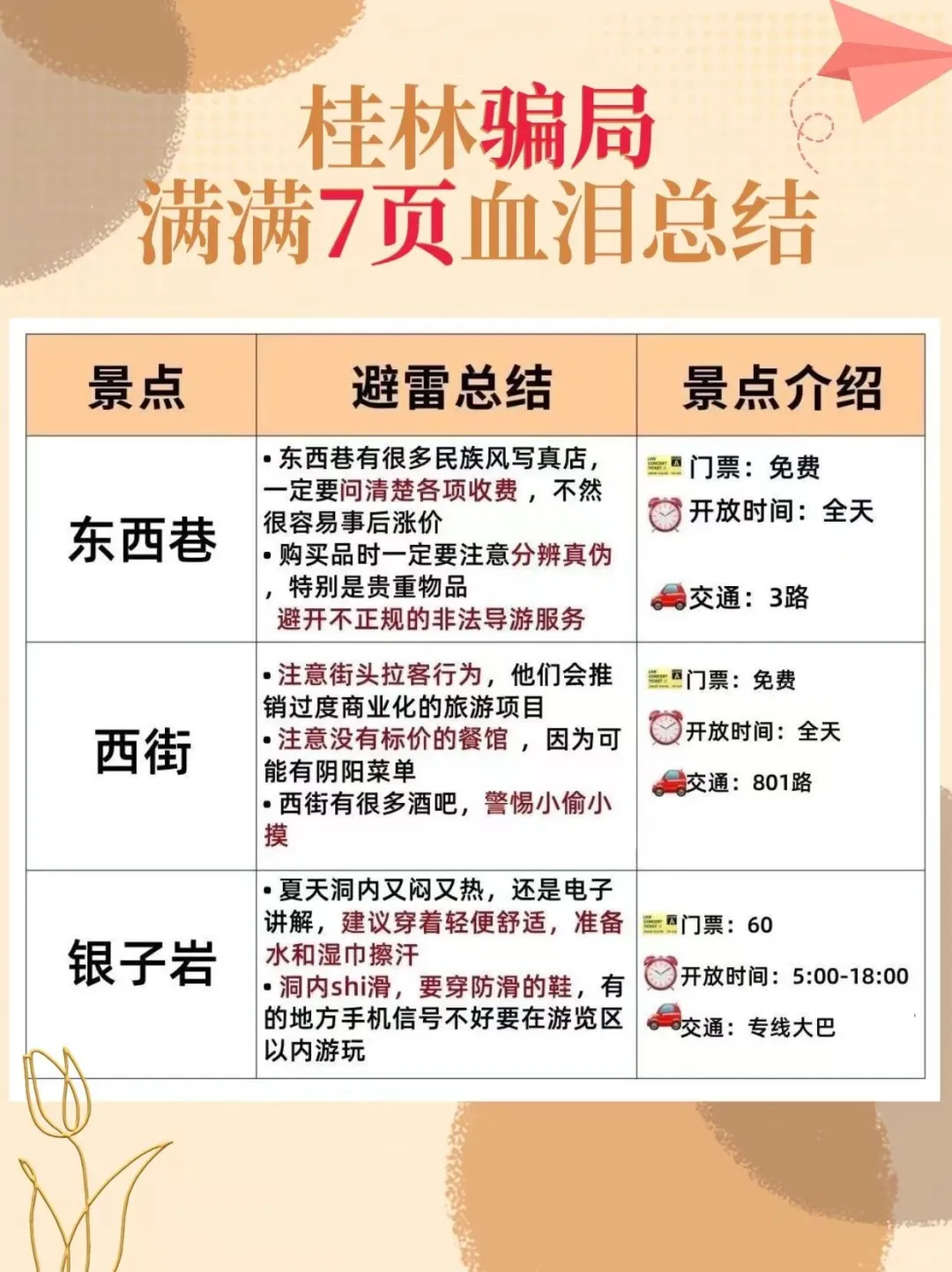 桂林吃住玩全攻略，看完你就知道怎么玩了