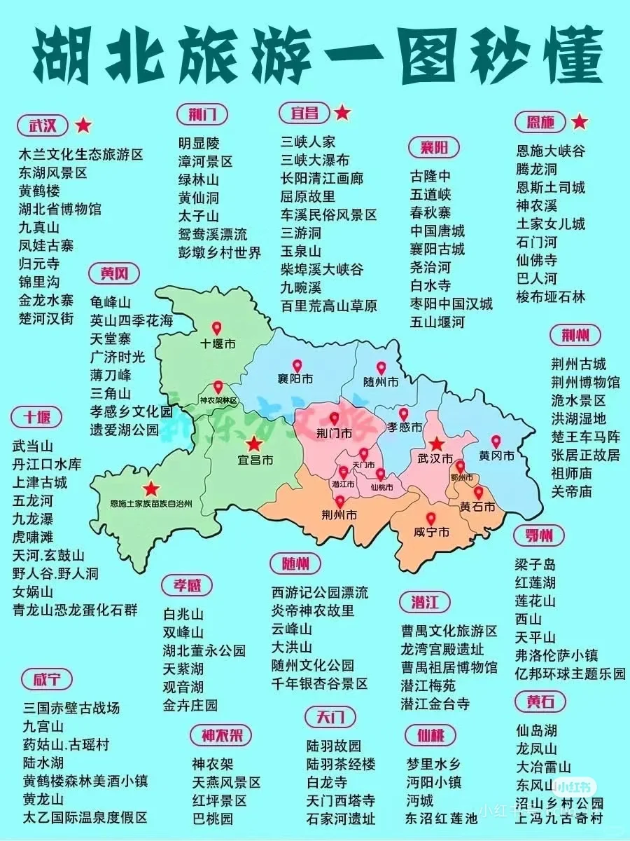 新版国内旅游景点攻略