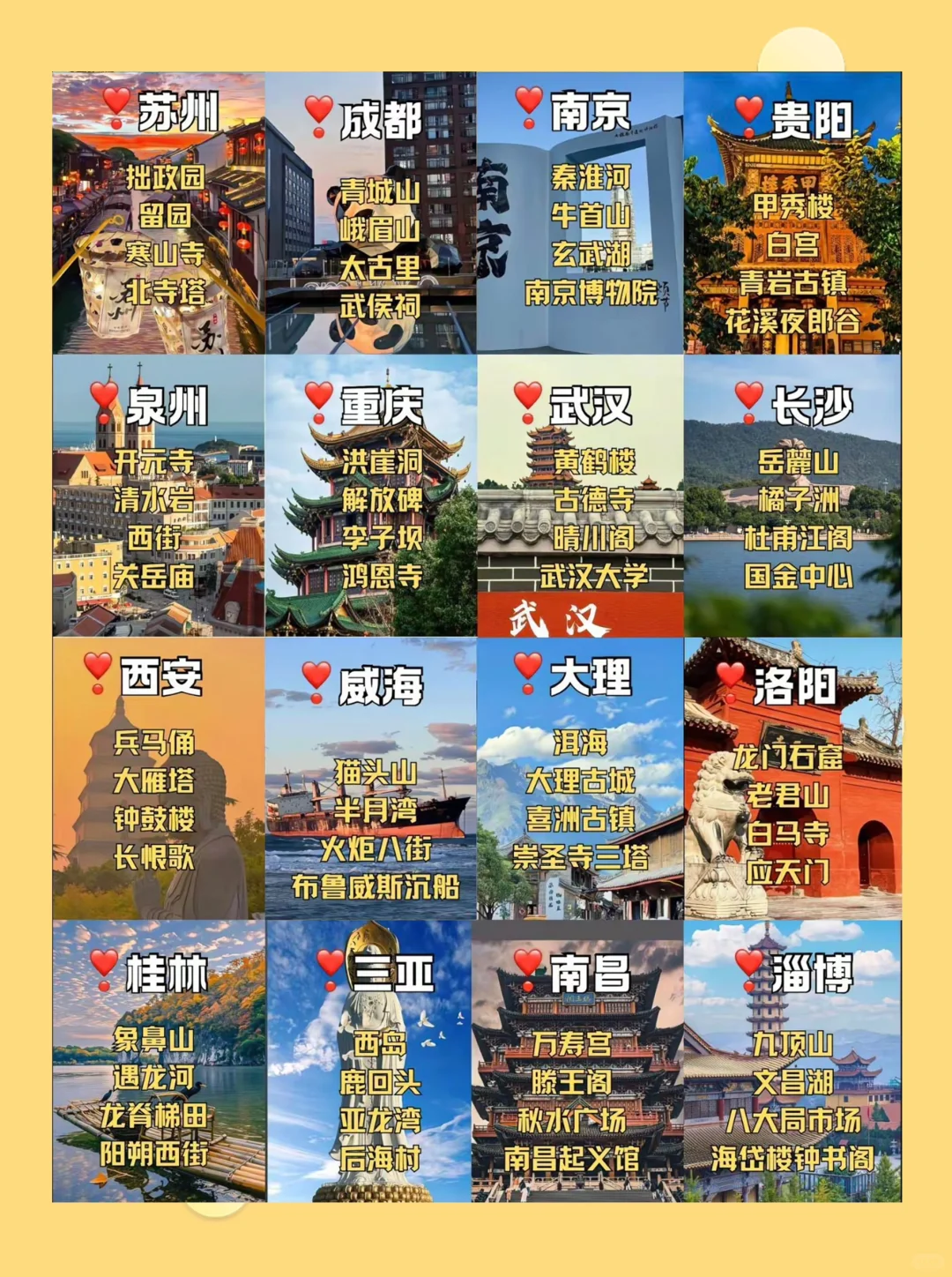 6-7月 适合穷游的城市推荐/各个城市的旅游