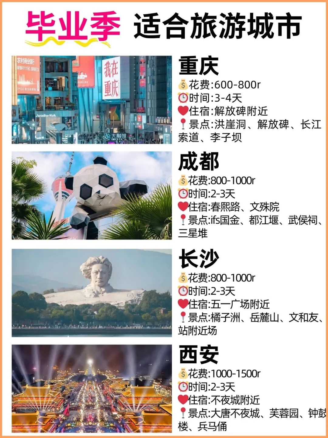 毕业季！旅行必去的12个绝美城市📸🌍