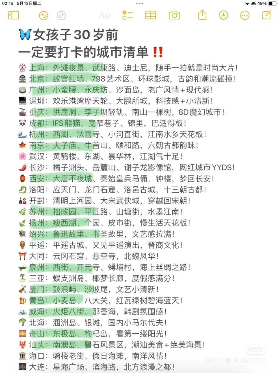 才去了这些地方啊