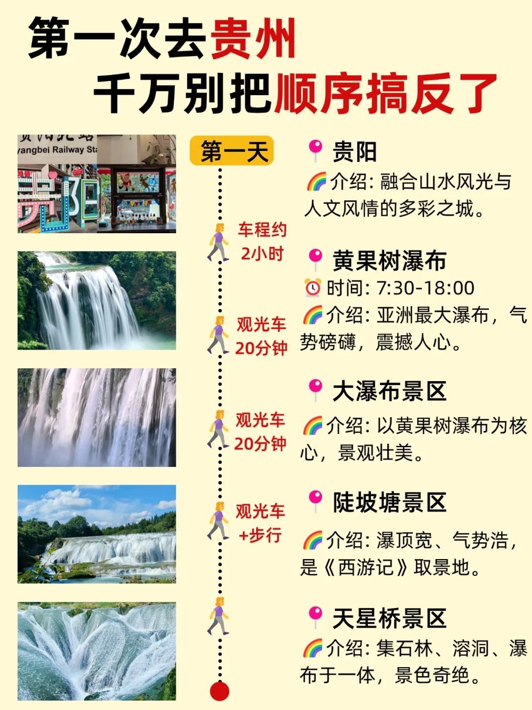 第一次去贵州旅游🫢不带脑子攻略版