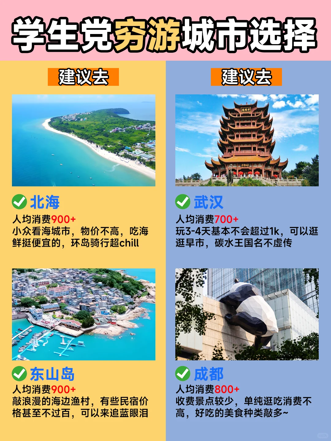 毕业季穷游城市红黑榜📍建议去🆚不建议