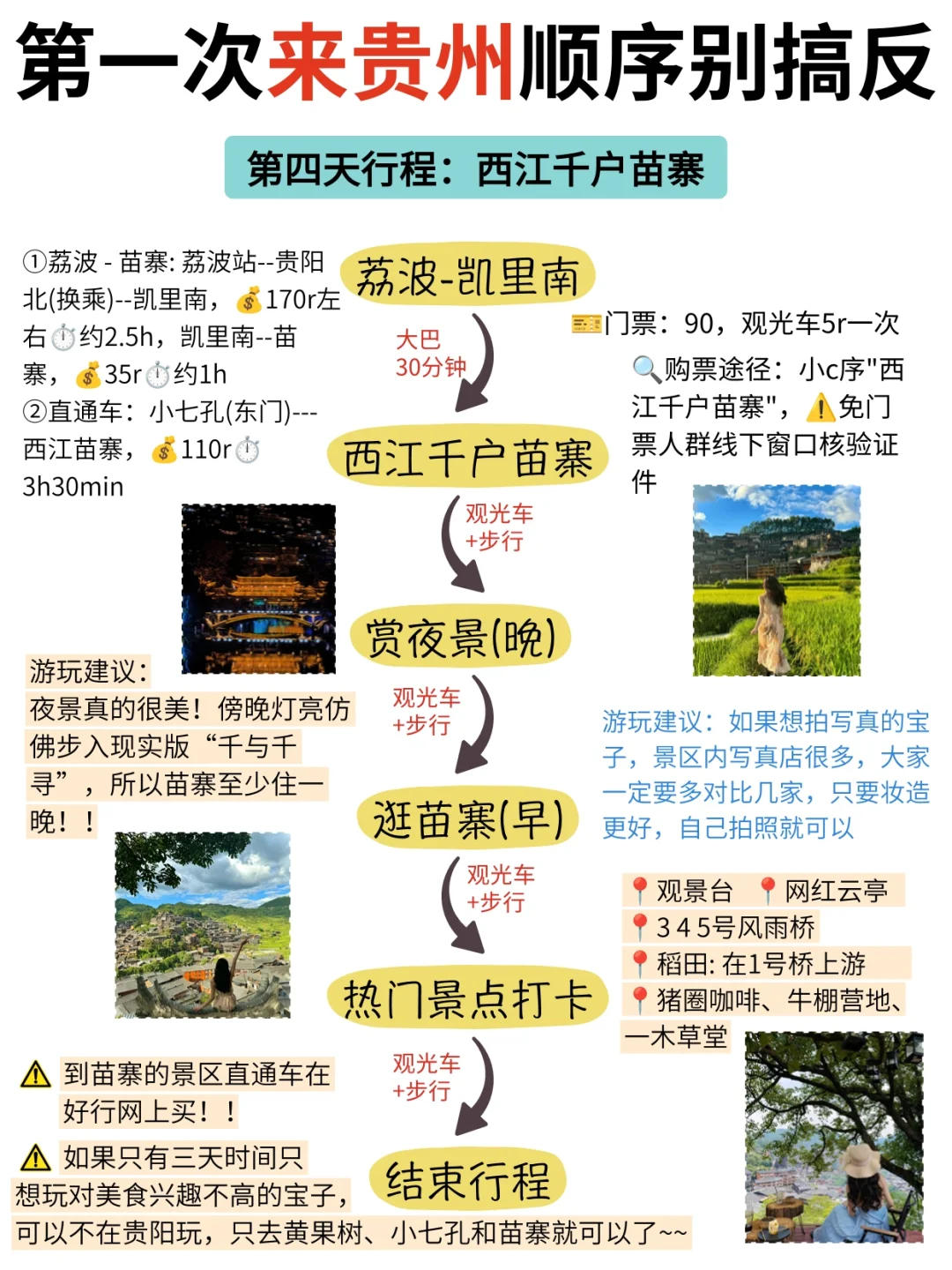 这才是暑假来贵州的正确游玩路线❗抄作业啦