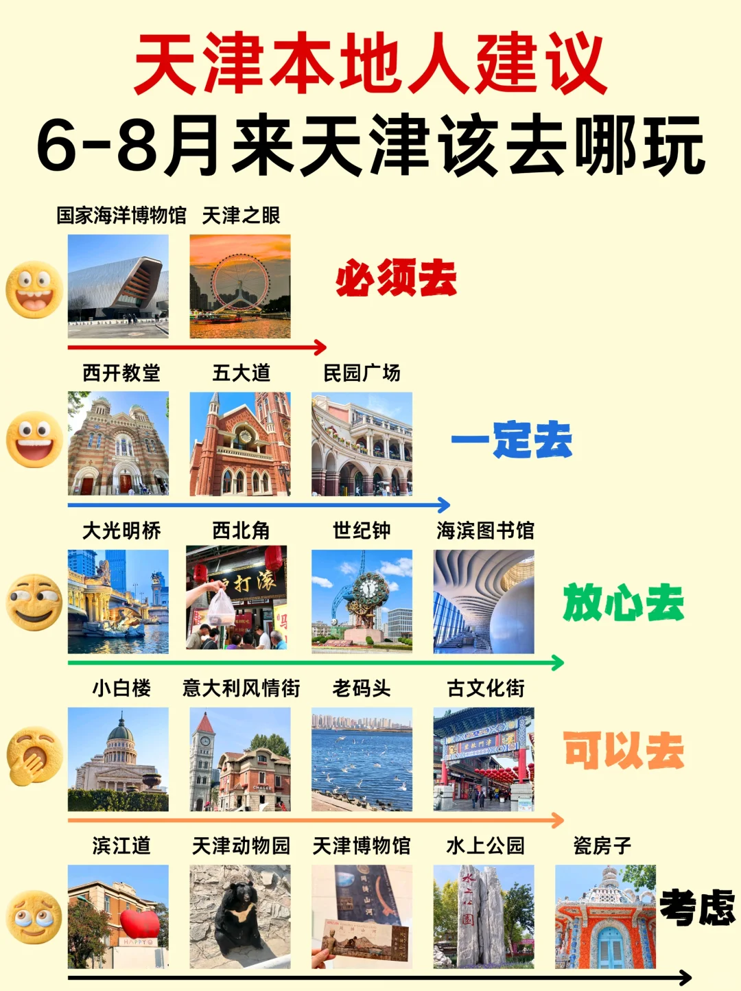 6-8月来天津📍本地人真心建议‼️