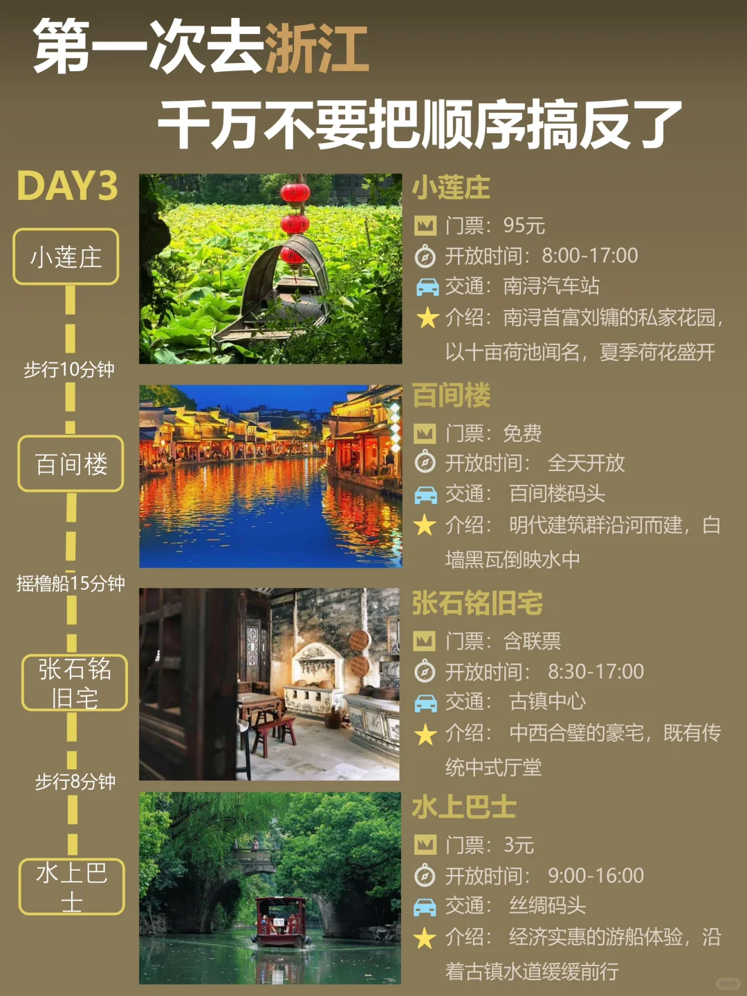 浙江5日游攻略｜6-7月来浙江直接跟着玩！