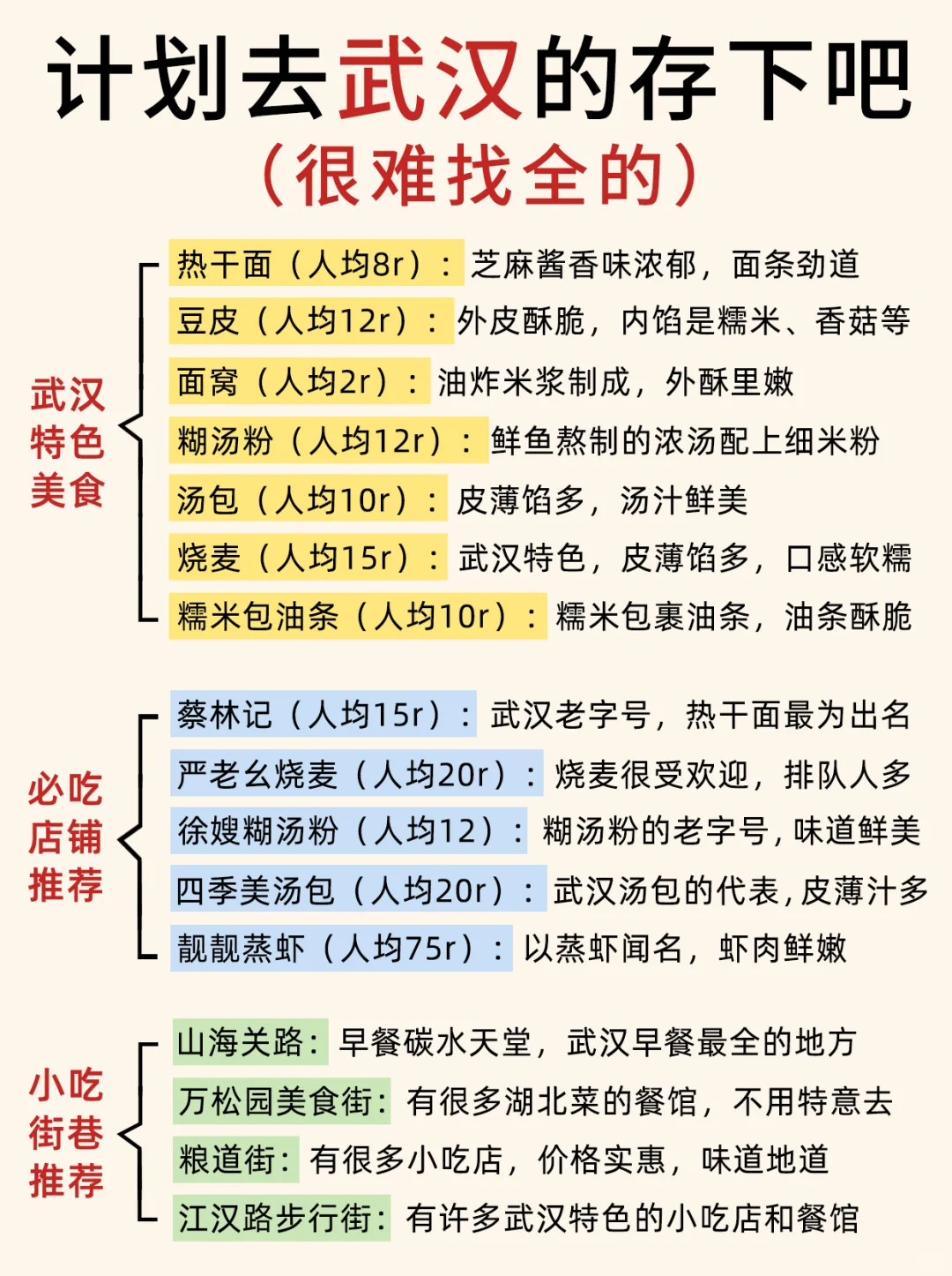 第一次来武汉必看📝认真看完少踩95%的坑！