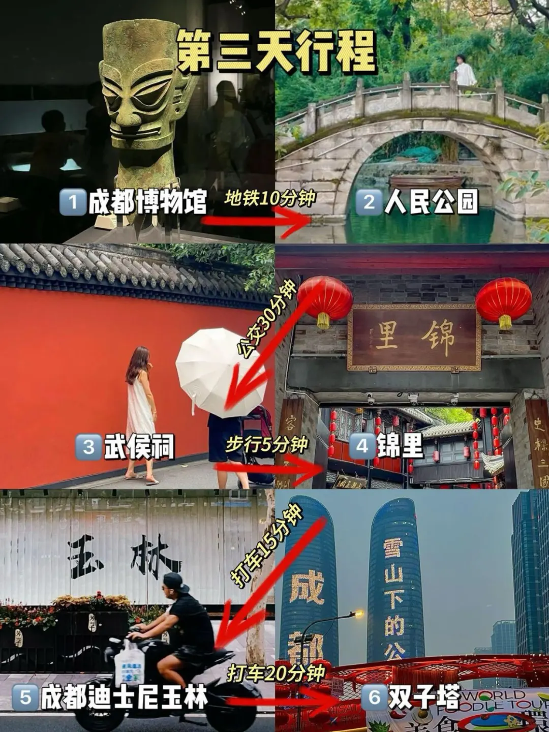 写给要去成都旅游的姐妹👭超全避雷攻略！！