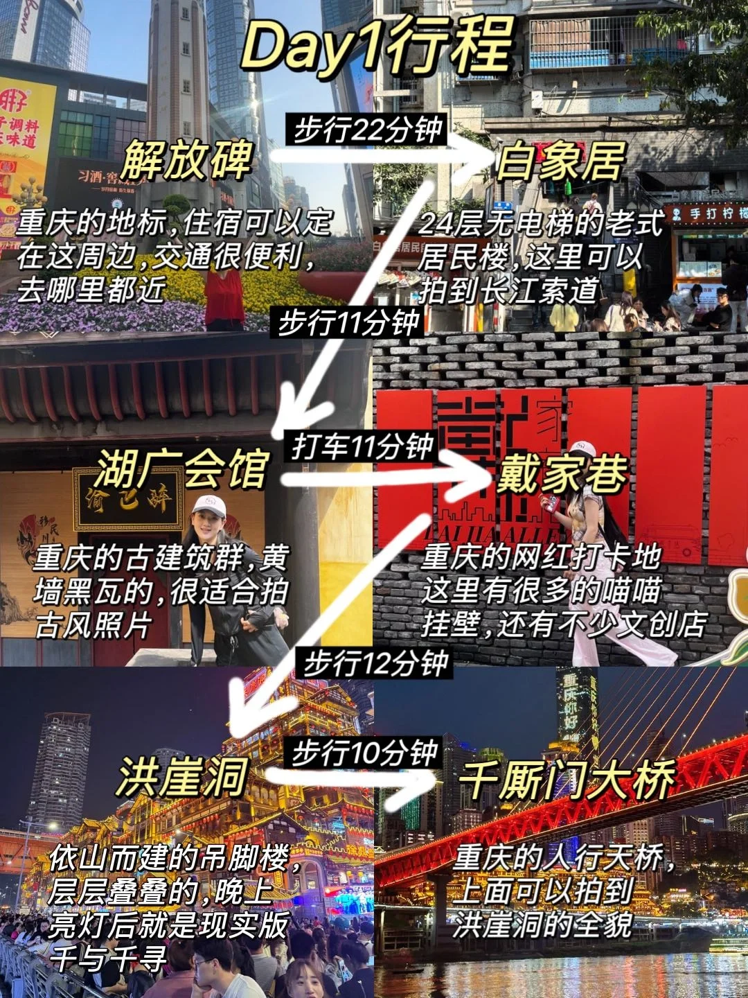 重庆已回（已被宰）内容很脏，但很真实！