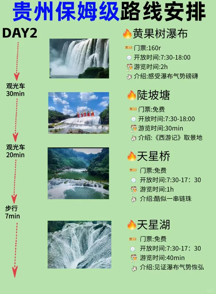 贵州旅游5天4晚纯玩，让你玩嗨起来