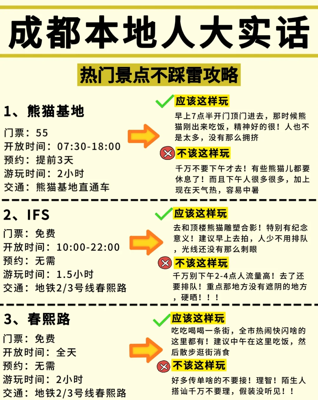承认吧！成都不好玩是你们不会玩