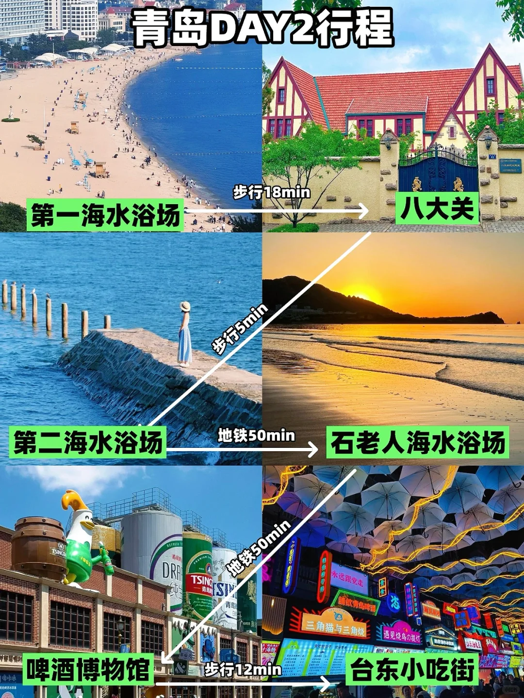 青岛已逃……崩溃了😭只想说点大实话 ㅤ