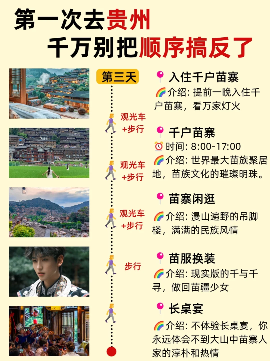 第一次去贵州旅游🫢不带脑子攻略版