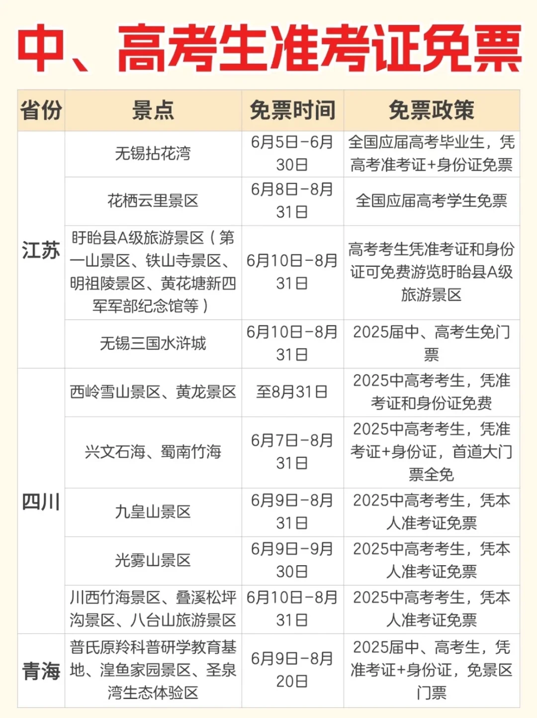 盘点各省可凭借中、高考准考证免票的景点