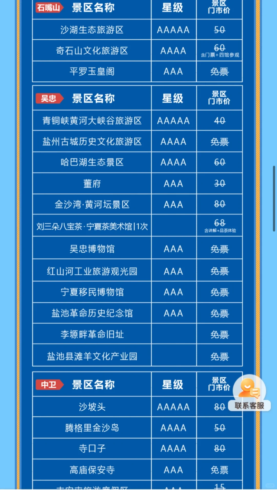 来宁夏旅游，可以办宁夏一卡通