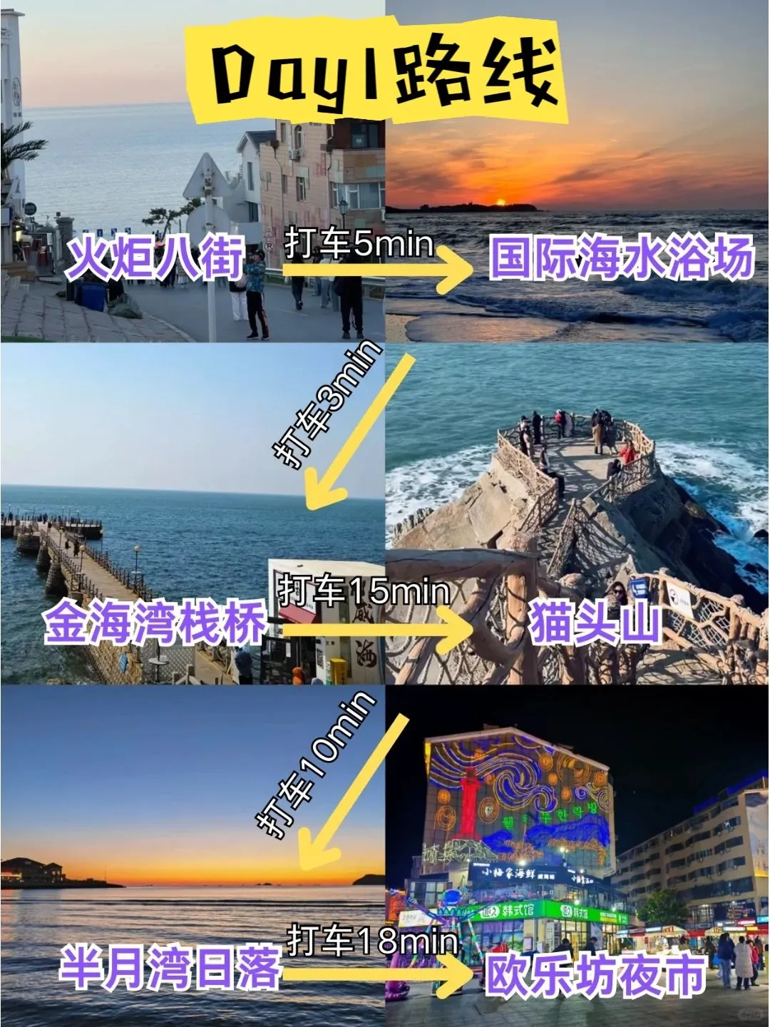 6.9📍威海刚回，总结下自己的感受…