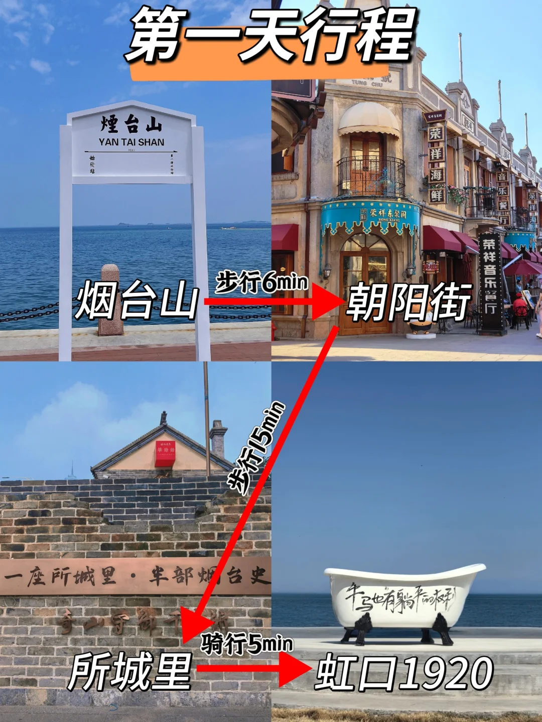 04男大📍烟台三天两夜｜不废腿版逛吃攻略