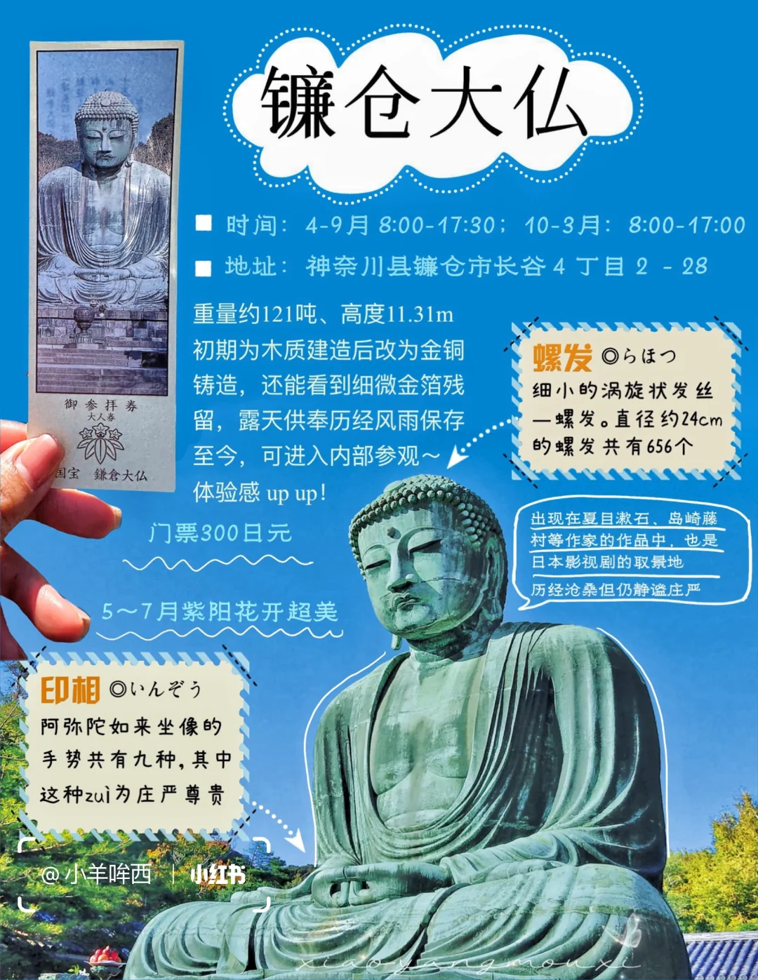 镰仓📍J人的18页旅行攻略 东京1日往返