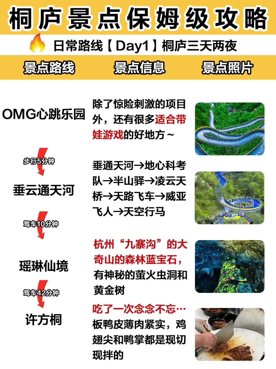 桐庐景点保姆级攻略‼三天两晚玩转桐庐✅