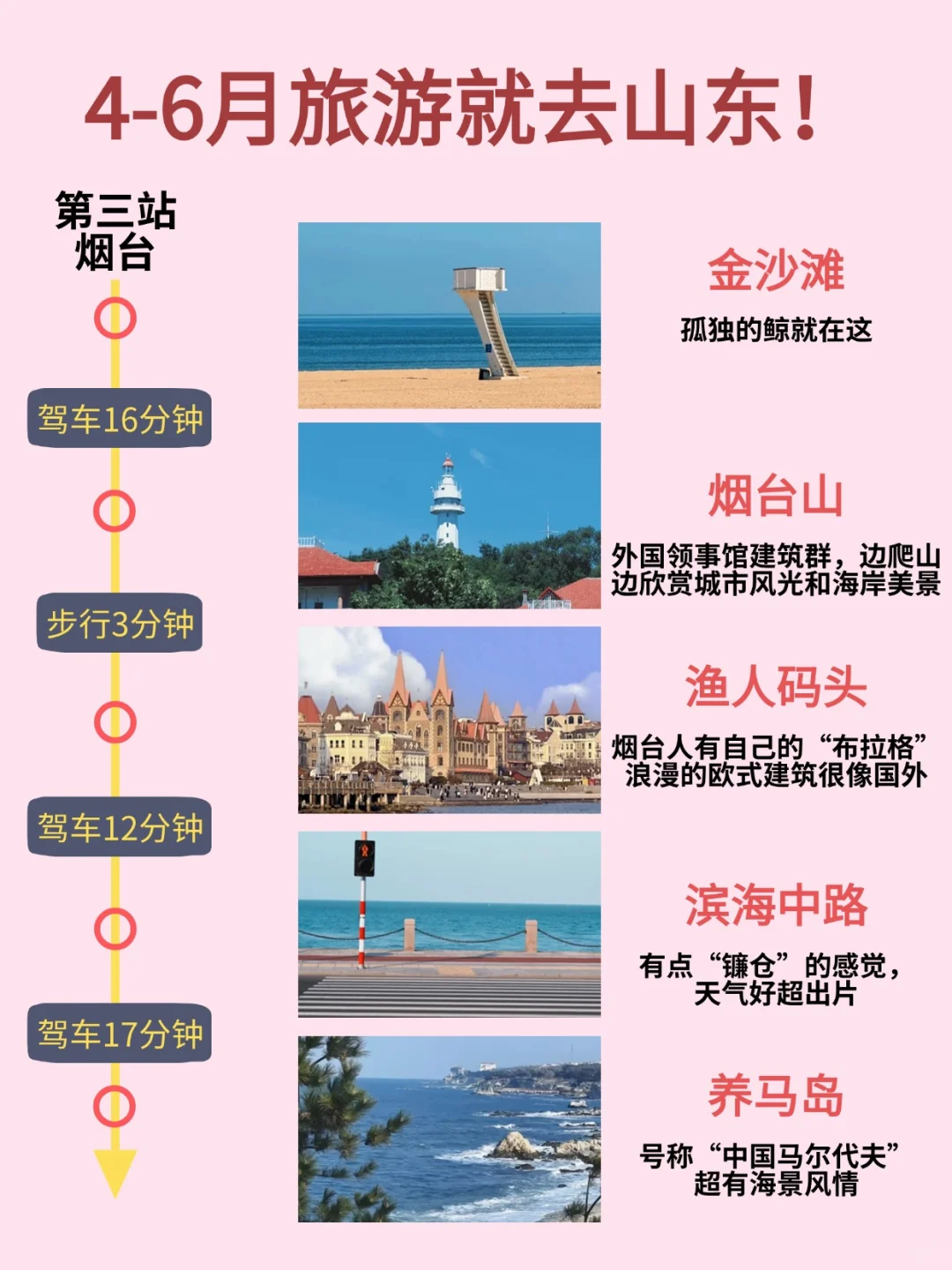 很详细！4-6月错峰来山东玩！赶紧收好！