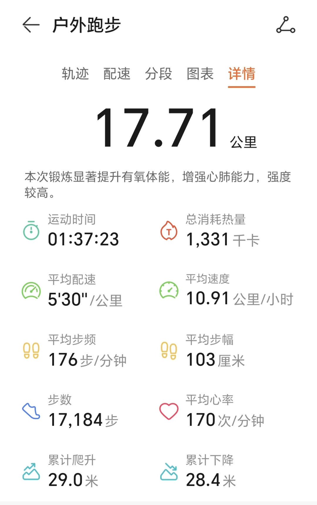 用双脚丈量这座城