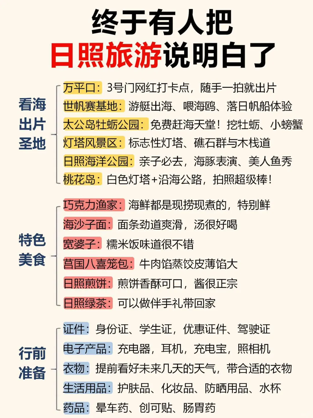 日照已回✌攻略已完善未出发的赶紧抄作业❗