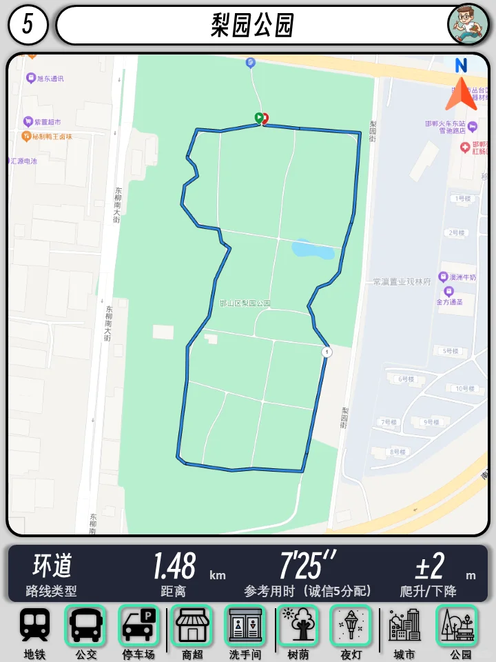 河北·邯郸📍丨这5个路线，为何超万人打卡？