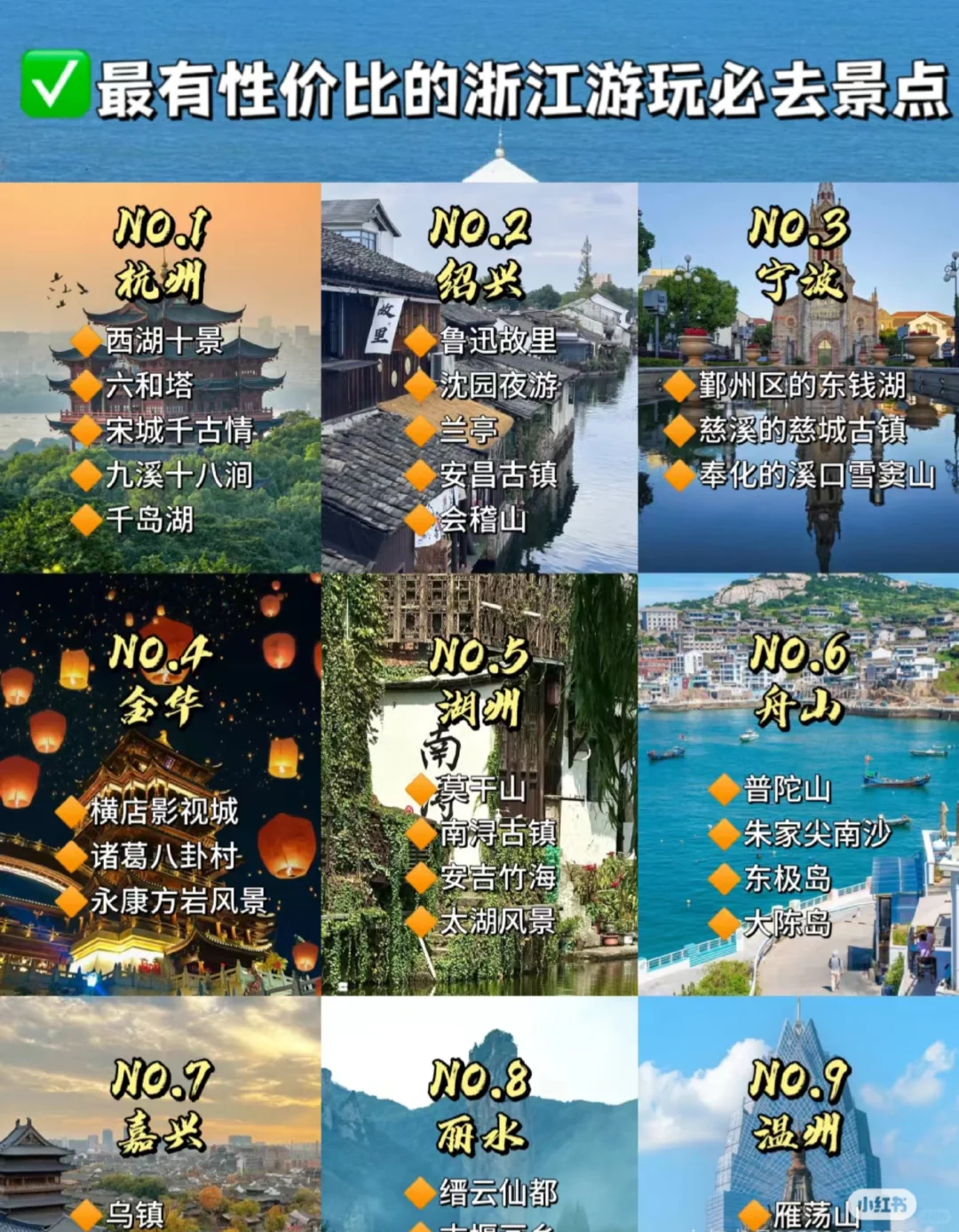 浙江游玩必去景点