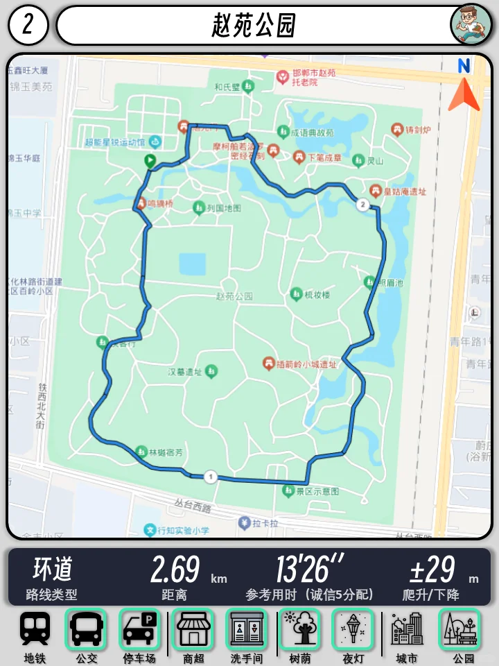 河北·邯郸📍丨这5个路线，为何超万人打卡？