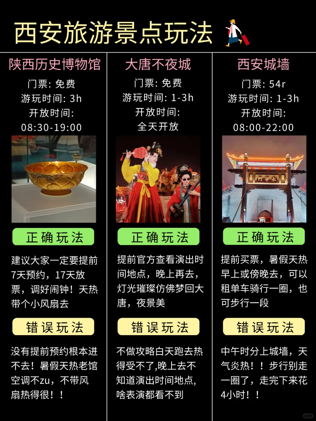 暑假西安旅游攻略✅3天2夜懒人版+美食推荐