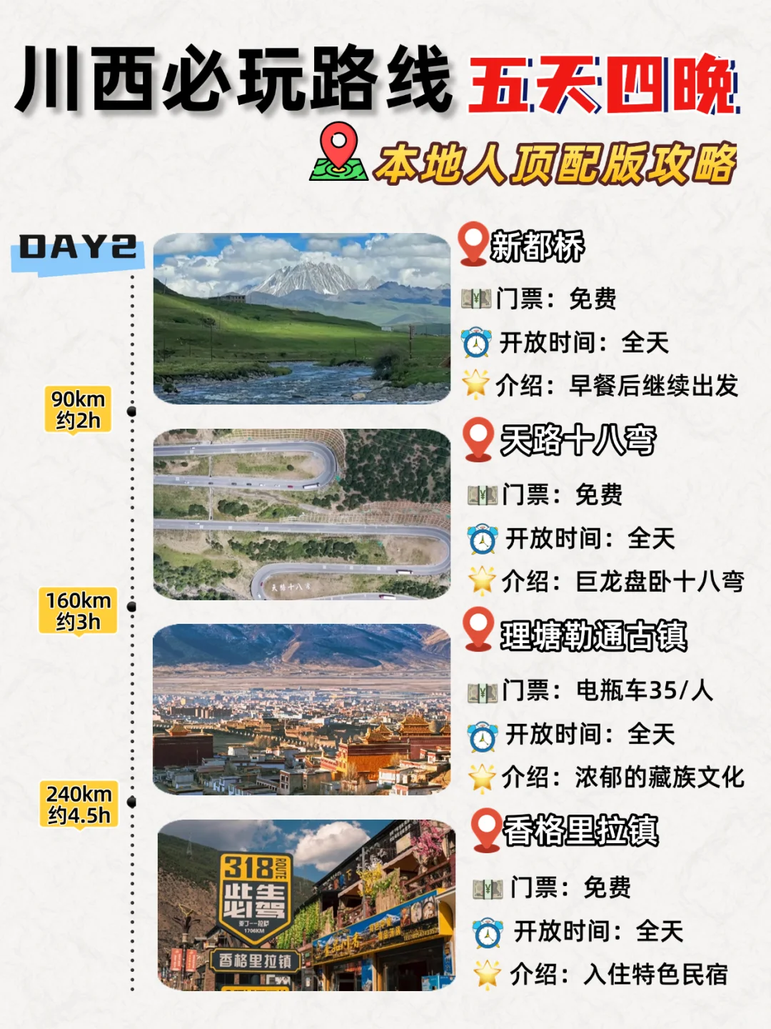 川西出游必看✅本地人⭕️熬夜整理攻略‼️超细