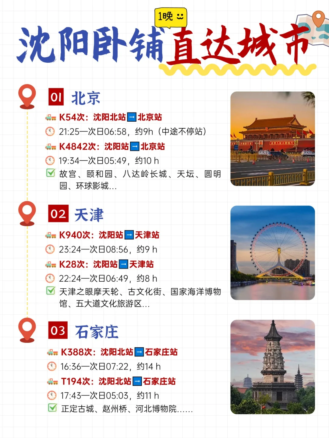 沈阳出发｜卧铺1️⃣晚直达的🔟个城市🚞收藏