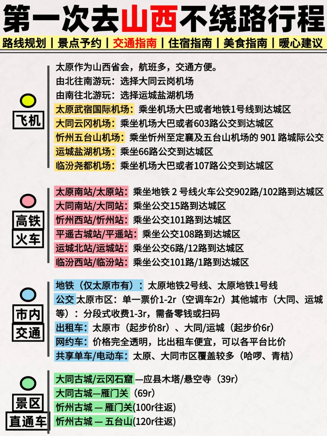 只有5%的人弄对了❗山西旅游就应该这么玩