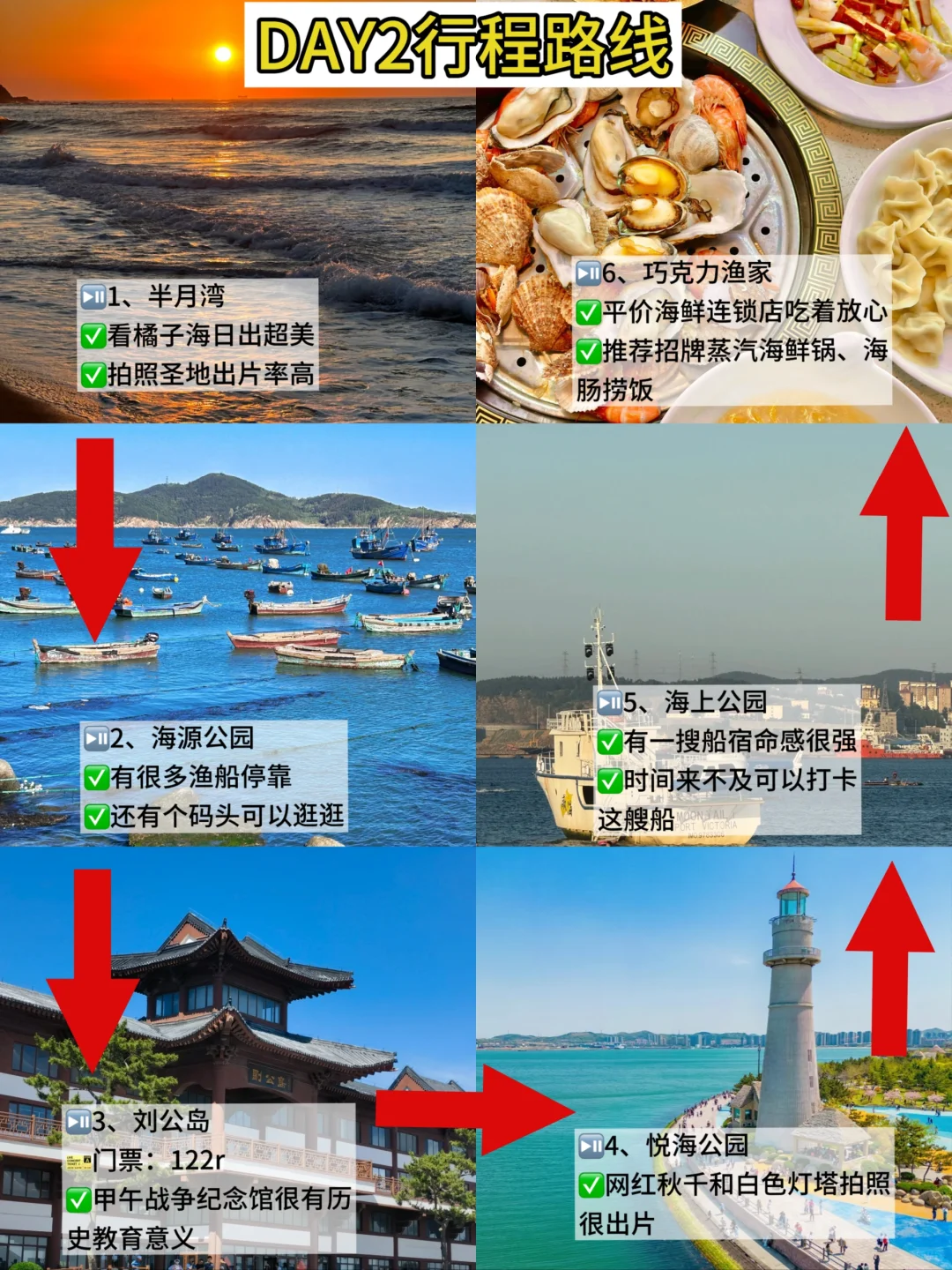 6.5📍威海刚回，总结下自己的感受…