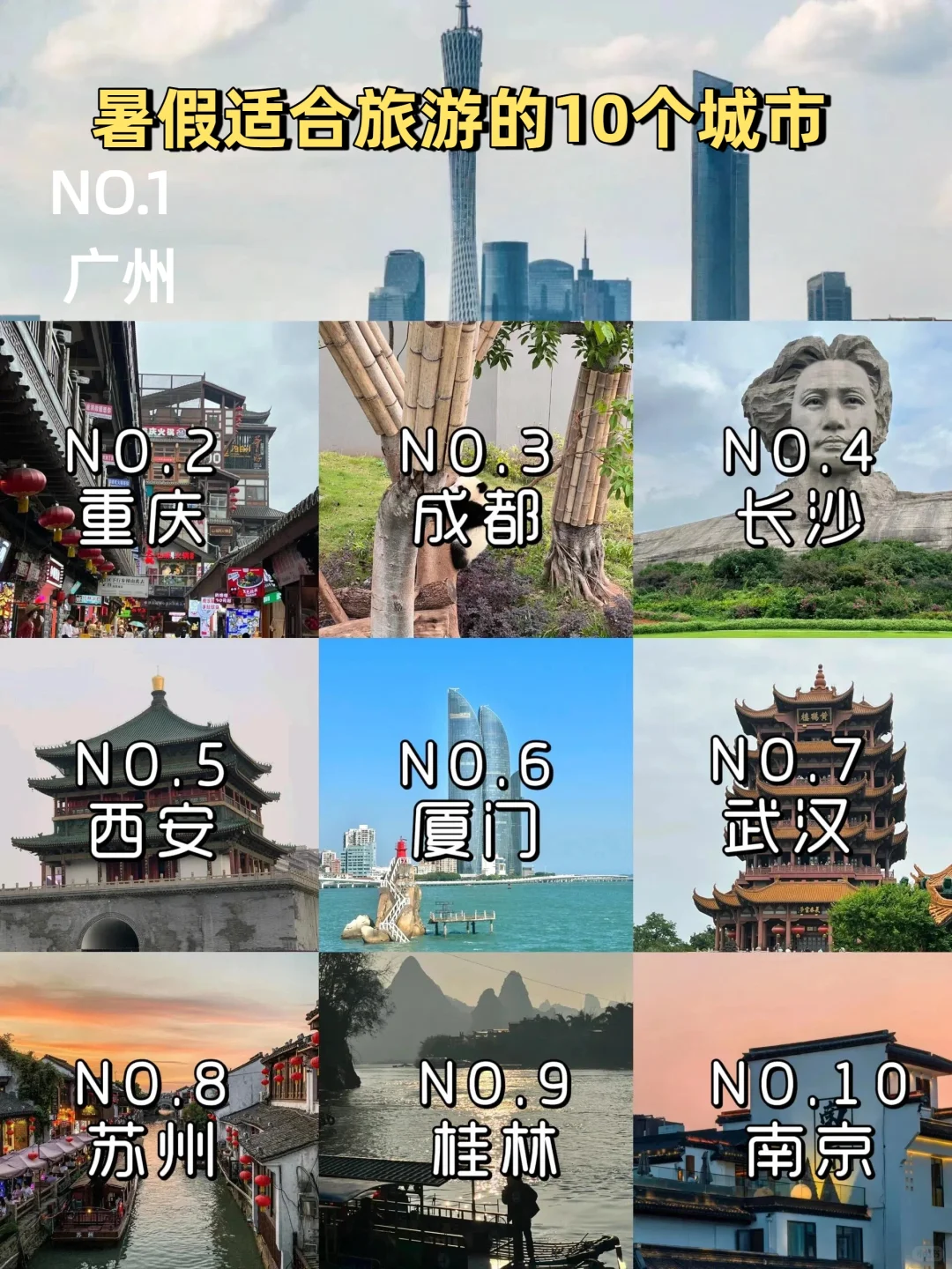 【暑假10城穷游指南】800元玩3天！