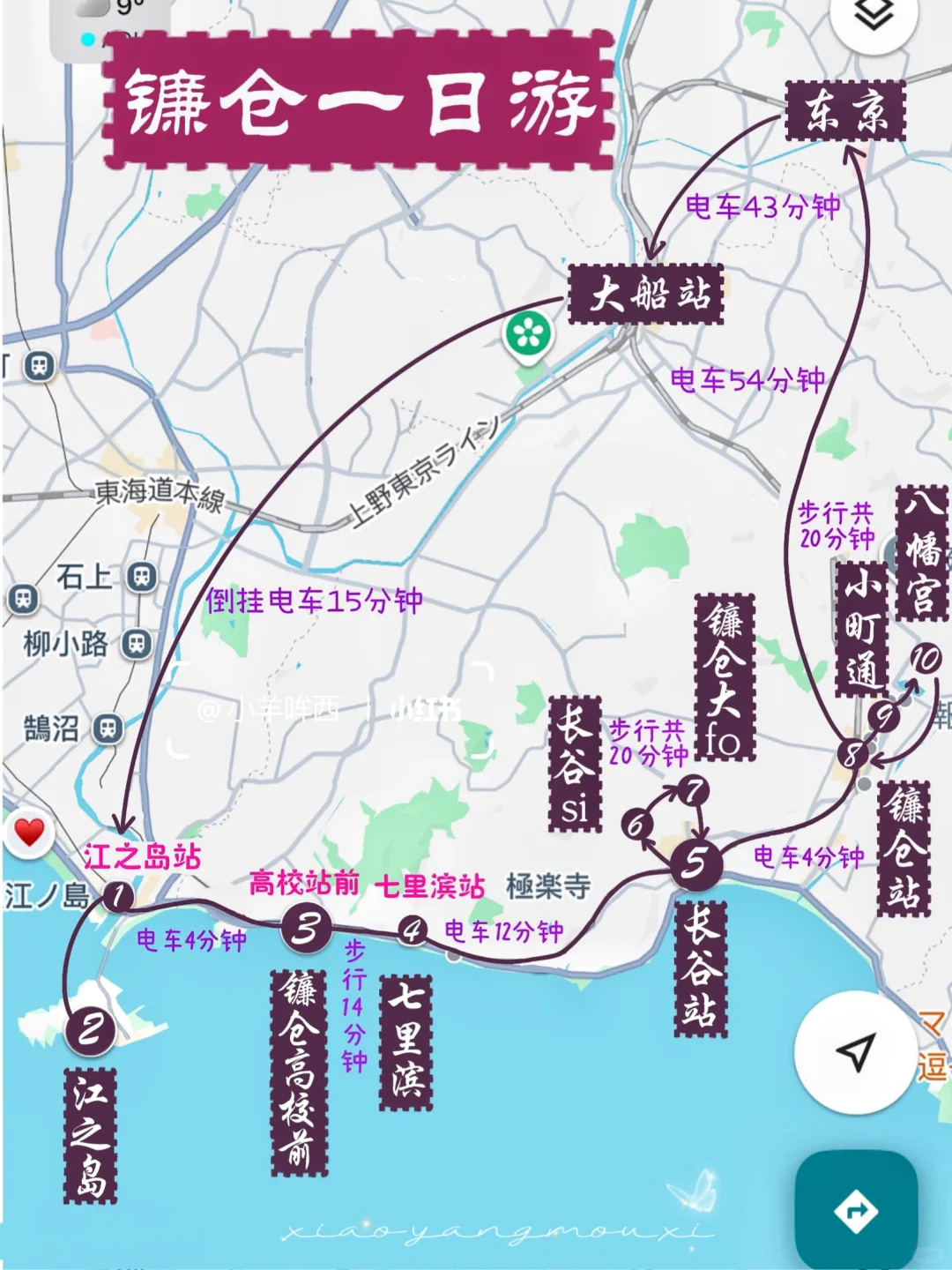 镰仓📍J人的18页旅行攻略 东京1日往返