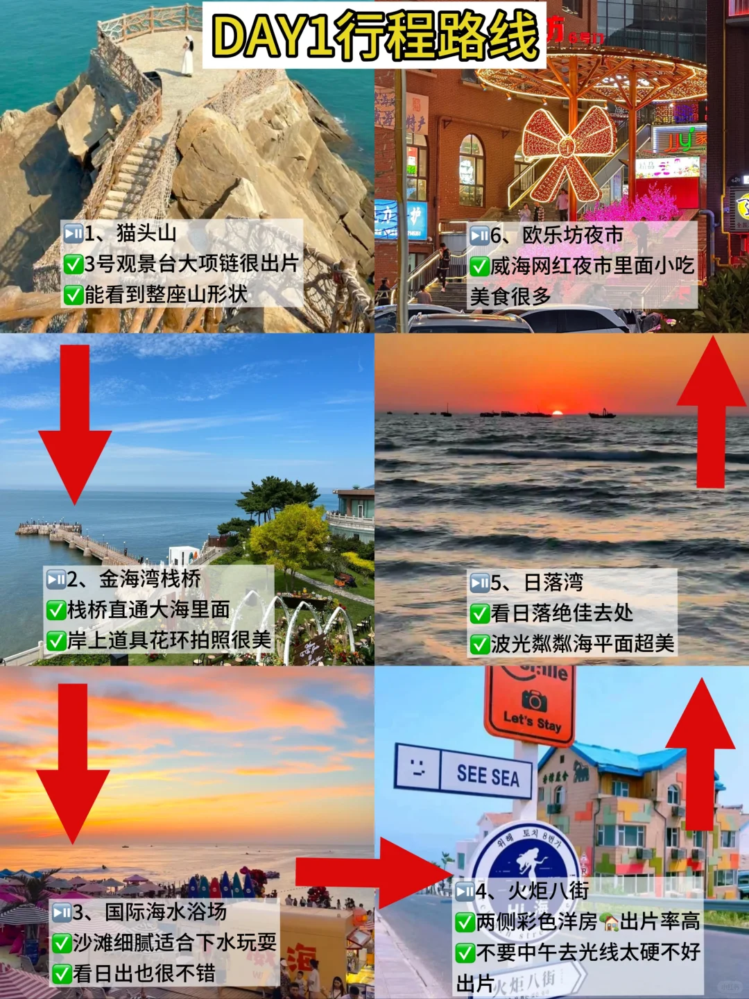 6.5📍威海刚回，总结下自己的感受…