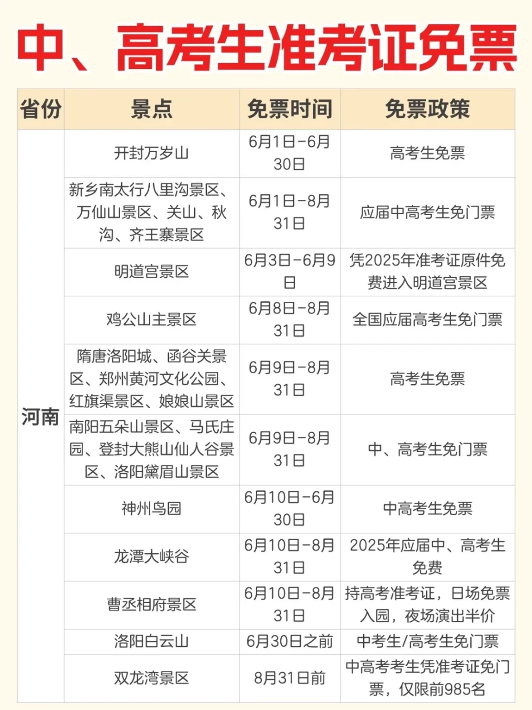 盘点各省可凭借中、高考准考证免票的景点