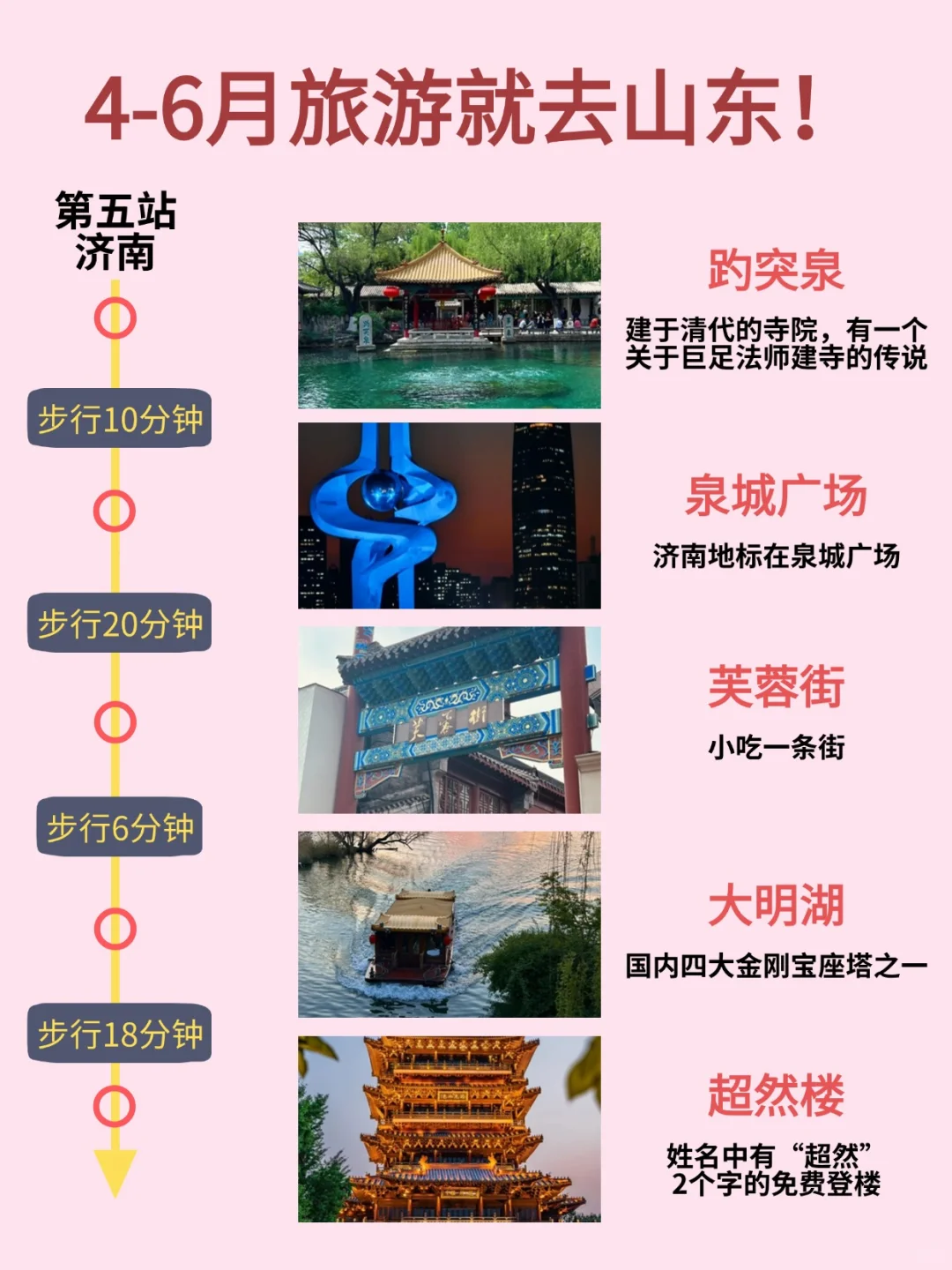 很详细！4-6月错峰来山东玩！赶紧收好！